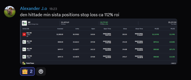 BE – flera positioner, sista stoppades ut ca 112% ROI
