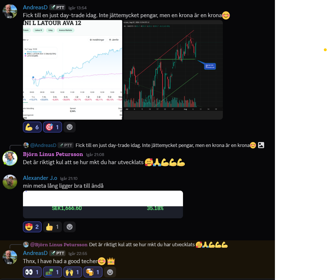 AndreasD: MINI L LATOUR AVA 12 – day-trade enligt plan | Alexander J.o: META lång +35,18% (SEK 1 666,60)
