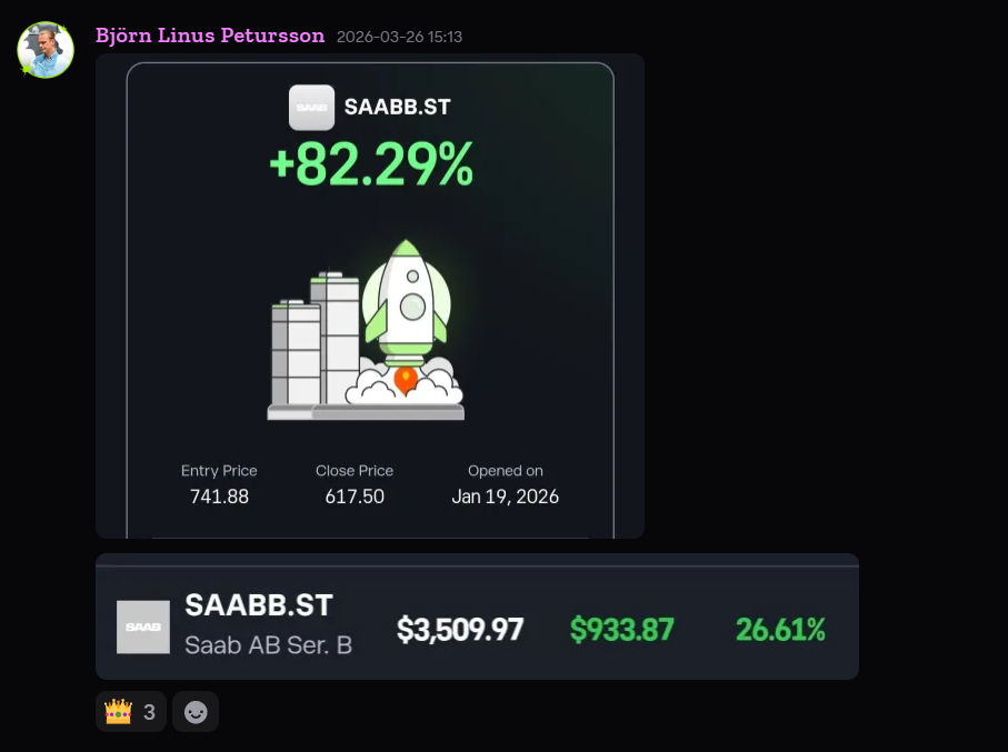 SAAB.ST +82,29% – stängd trade
